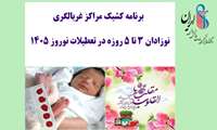برنامه شیفت نوروزی سال 1405/ مراکز جامع سلامت تحت پوشش در برنامه غربالگری پاشنه پای نوزادان معاونت بهداشت دانشگاه علوم پزشکی ایران